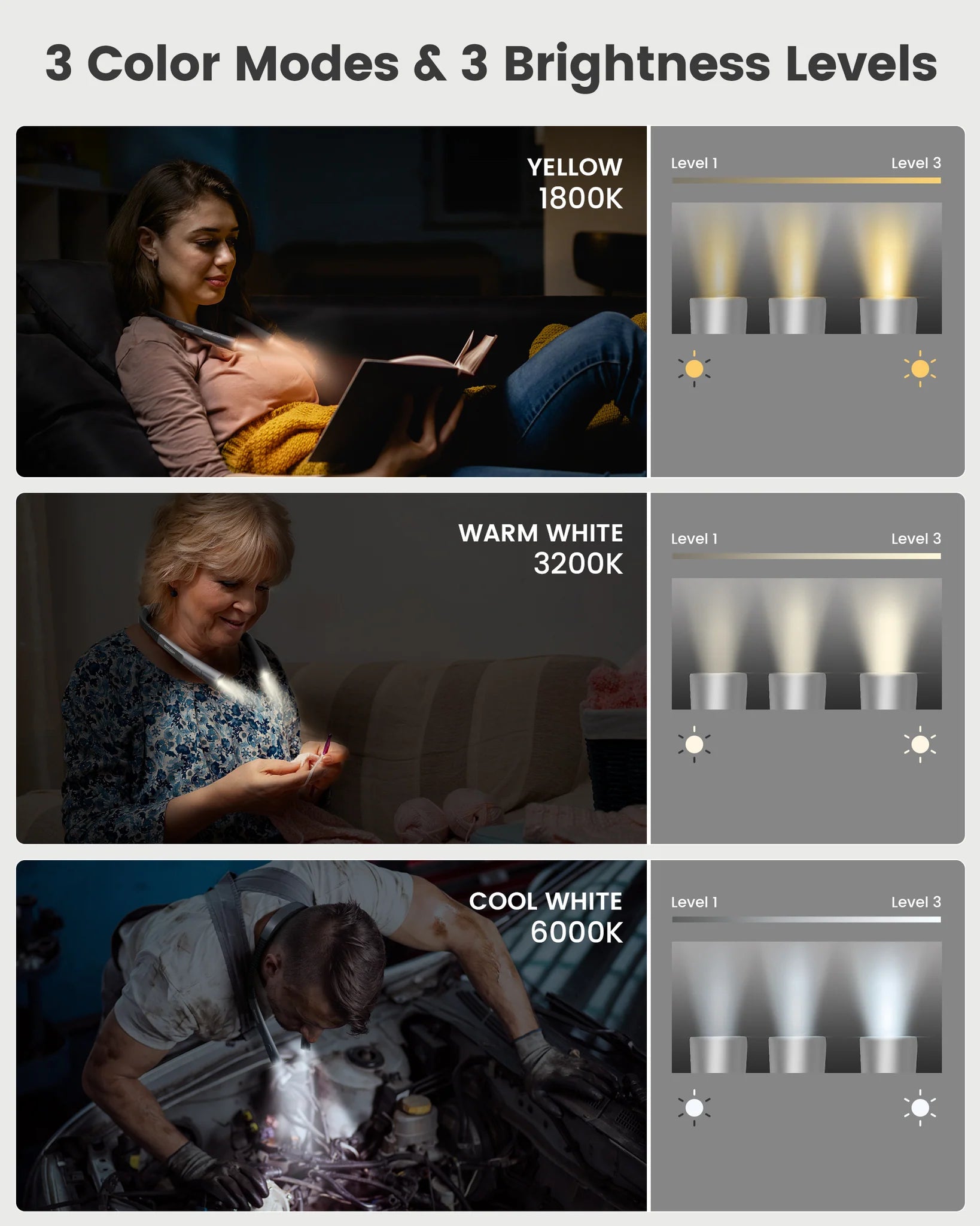 Color mode and brightness levels that the Upgraded Neck Reading Light offers.