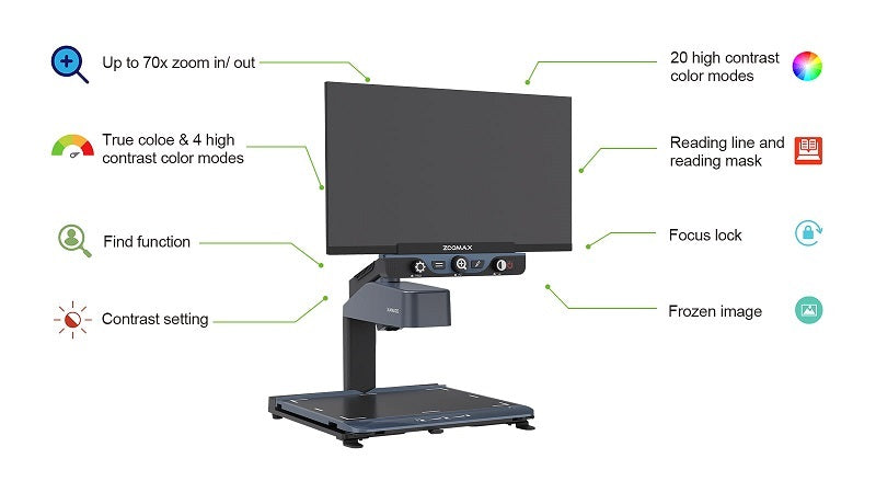 Chart of key features of Luna HD 24 Pro Desktop Video Magnifier CCTV