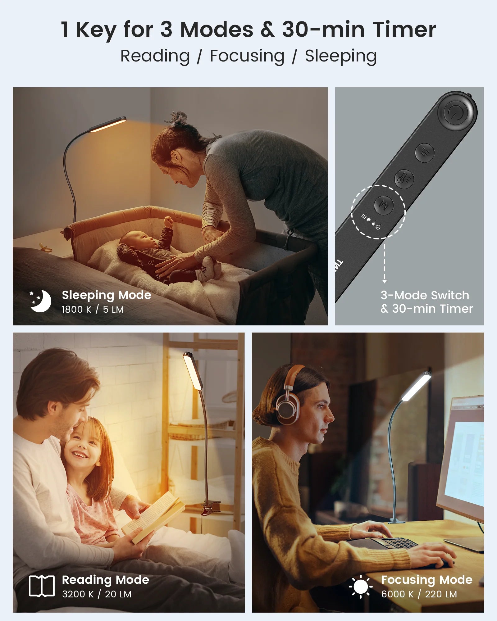 Product advertisement showing a lamp with 3 modes