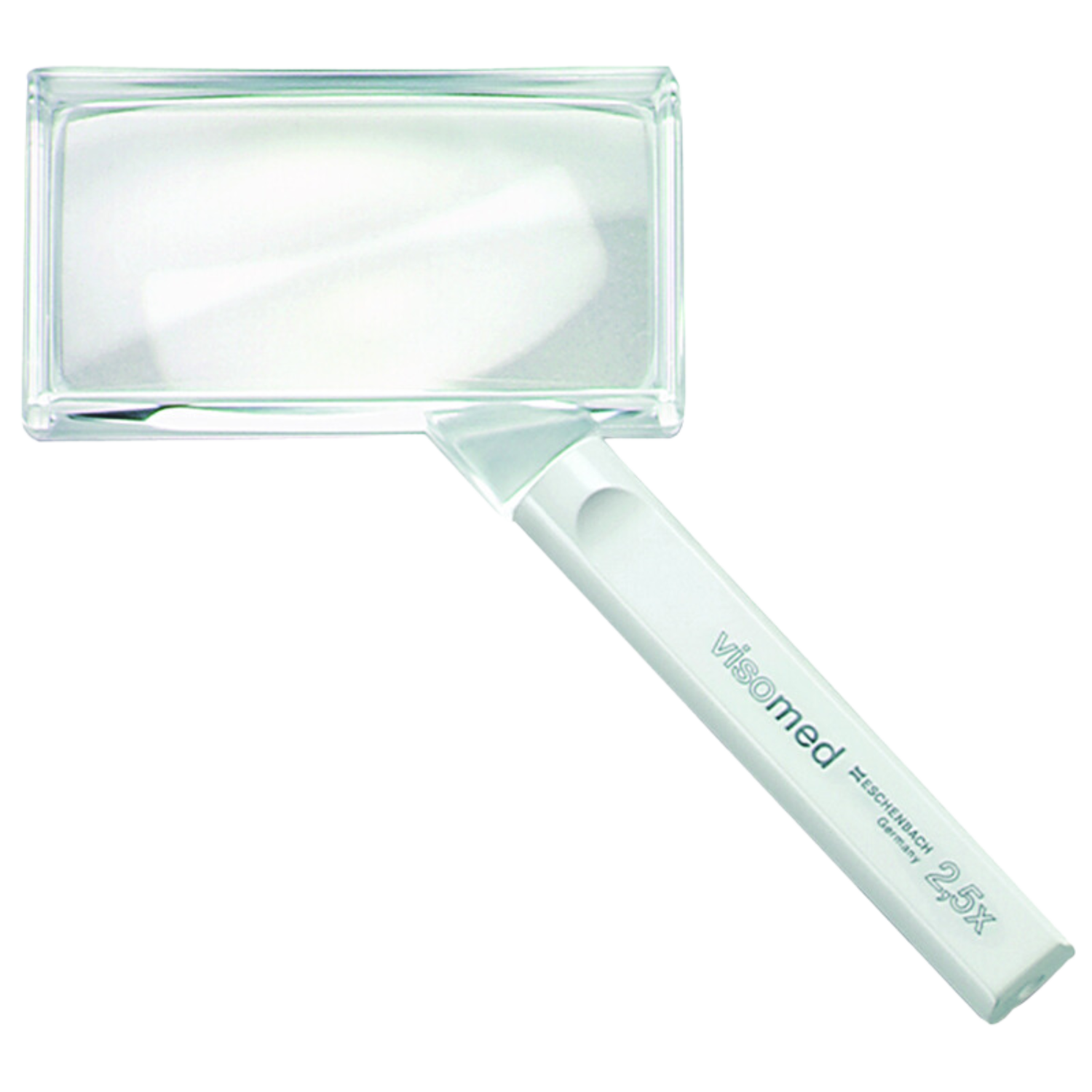 Lens and Video Magnifiers