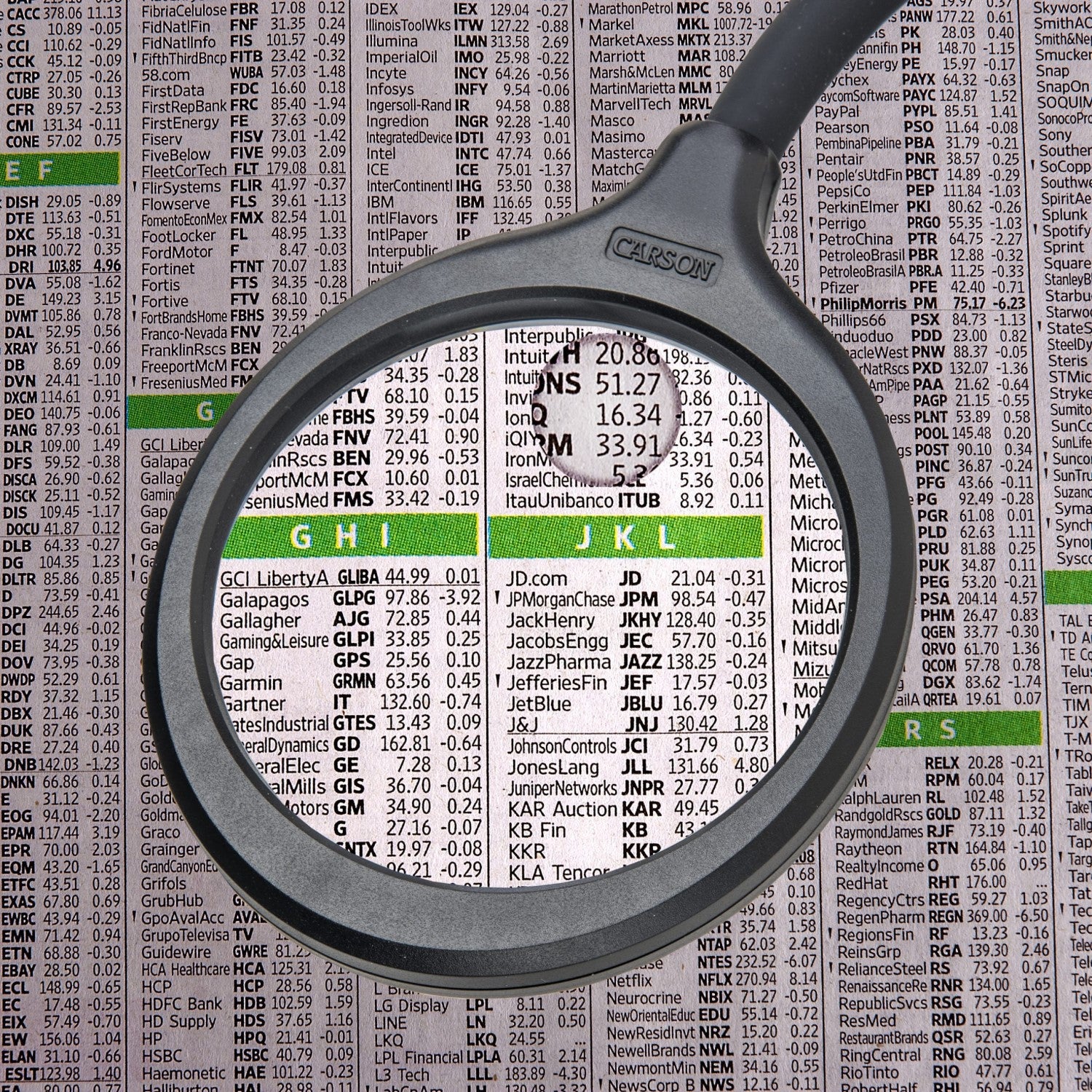 Image of Deskbrite magnifying feature.
